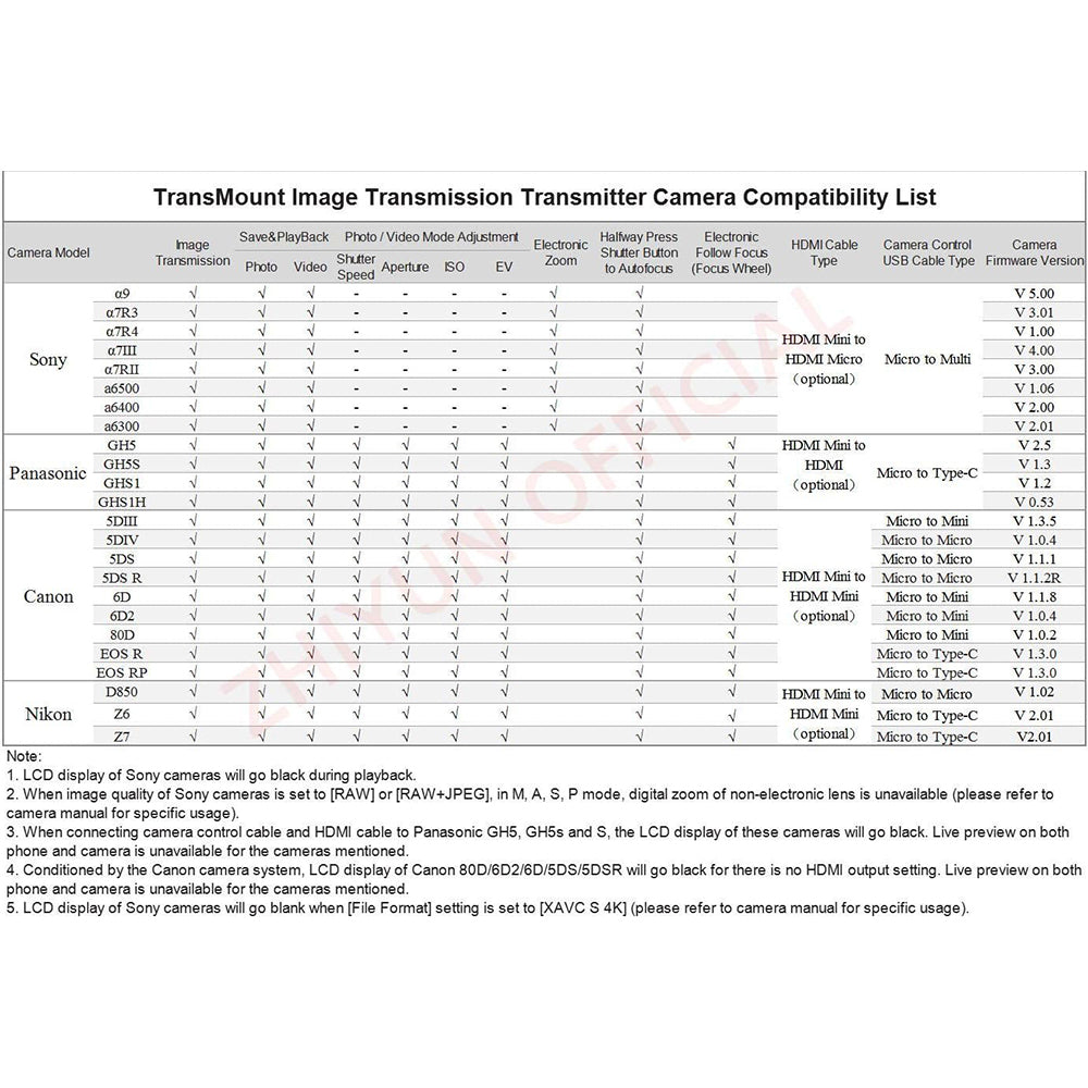 3001-Zhiyun Weebill S