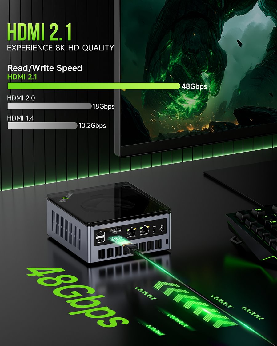 1006-GMKtec AMD Ryzen 9 PRO 6950H Mini PC