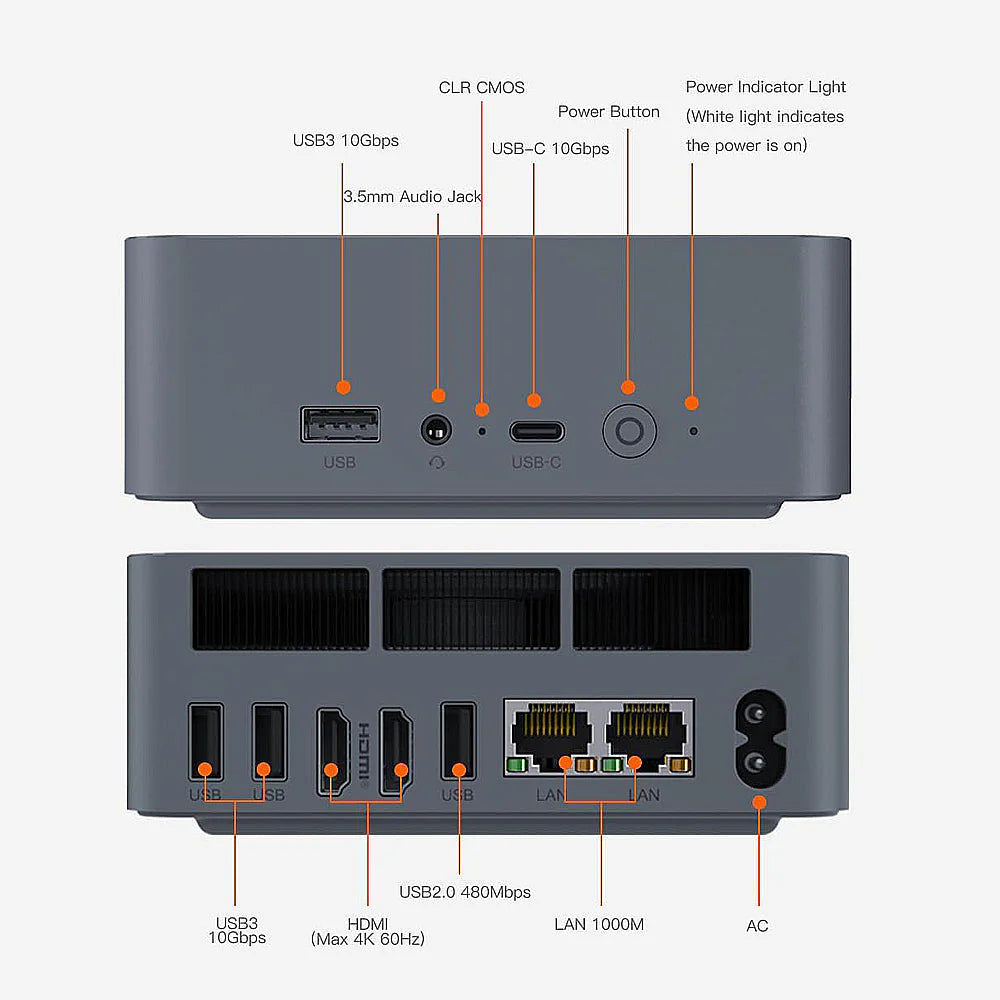 909-Beelink EQR5-Mini PC