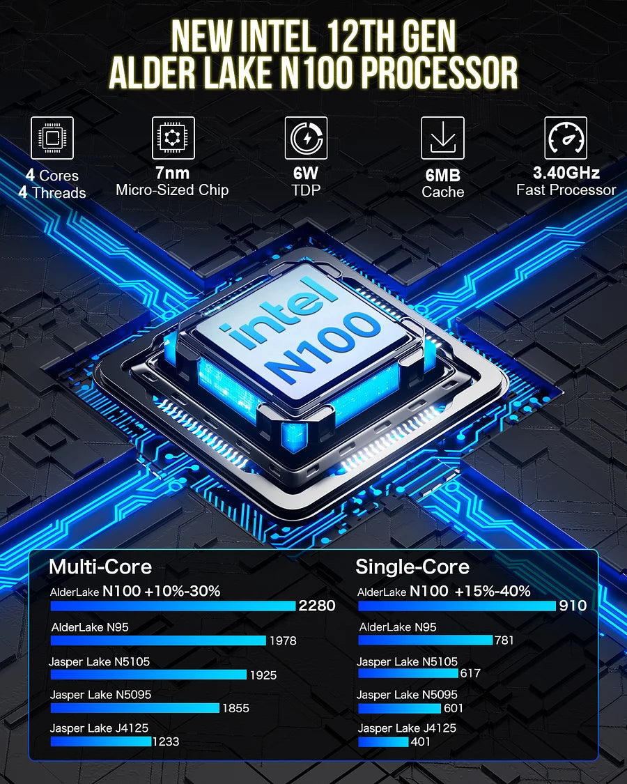 1002-GMKtec NucBox G3 Mini Pc
