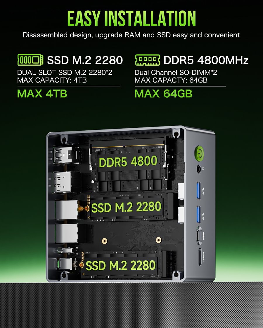 1006-GMKtec AMD Ryzen 9 PRO 6950H Mini PC