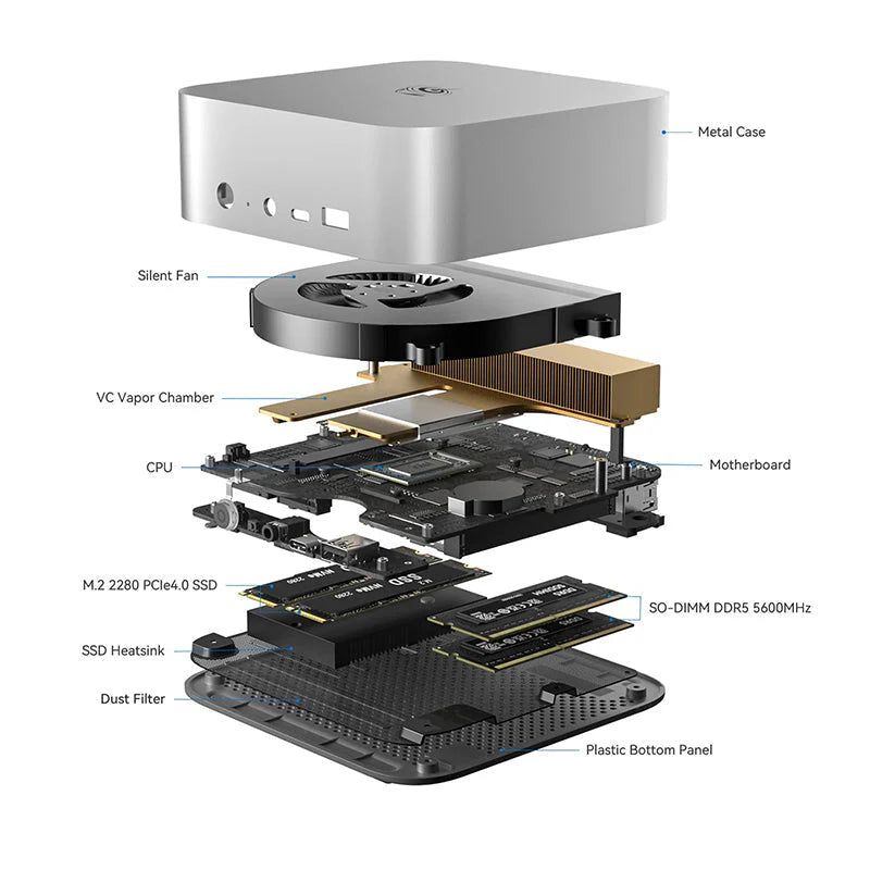 915-Beelink SEi14-UItra 9 185H Mini PC