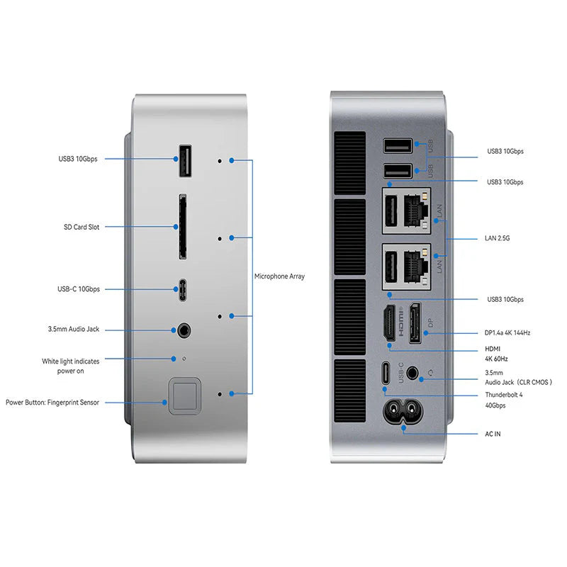 914-Beelink GTi14-UItra 9 185H Mini PC