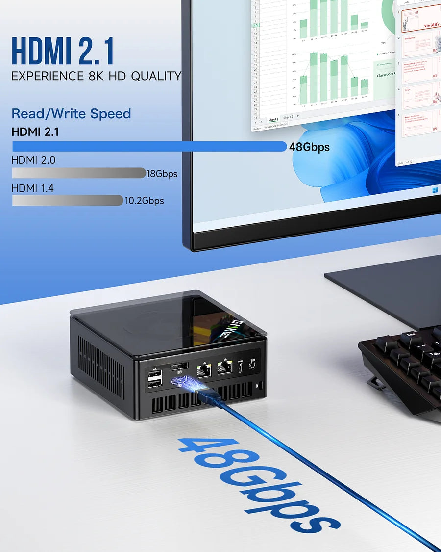 1004-GMKtec AMD Ryzen 7 8845HS Mini PC