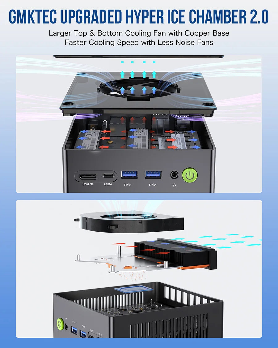 1004-GMKtec AMD Ryzen 7 8845HS Mini PC